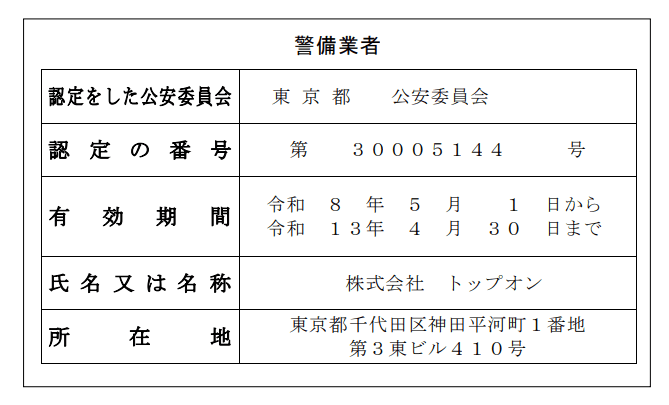 警備業標識